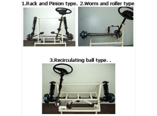 Model No.XS-16 CUT SECTION MODEL OF STEERING GEAR BOX (WORKING) WITH WHEEL AND AXLE: