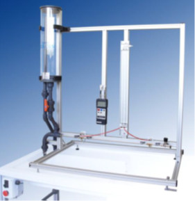To study Friction Loss in a Pipe