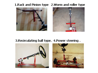 Model No.XS-15 CUT SECTION MODEL OF STEERING GEAR BOX 