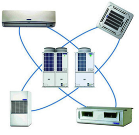 Variable refrigerant Flow VRF Air conditioning Unit